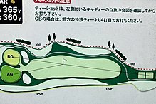 立川国際カントリー倶楽部  草花 HOLE6-1