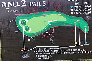 神奈川カントリークラブ NO 2ホール-1