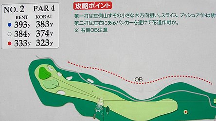 武蔵の杜カントリークラブ HOLE2-1