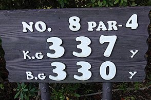 藤ケ谷カントリークラブ  Vol2 HOLE8-1