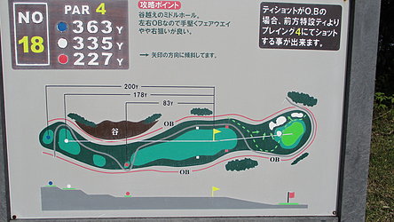 トミーヒルズゴルフクラブ鹿沼コース NO18ホール-1