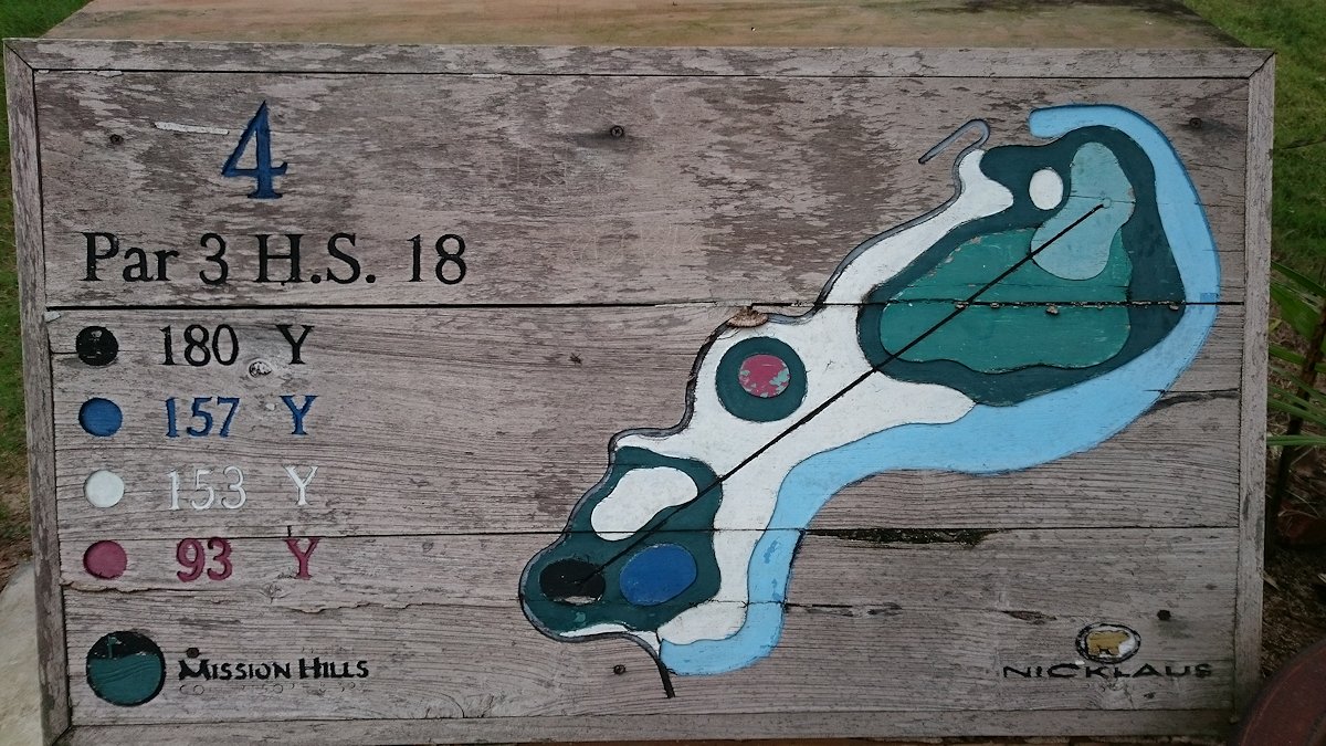 Hole4