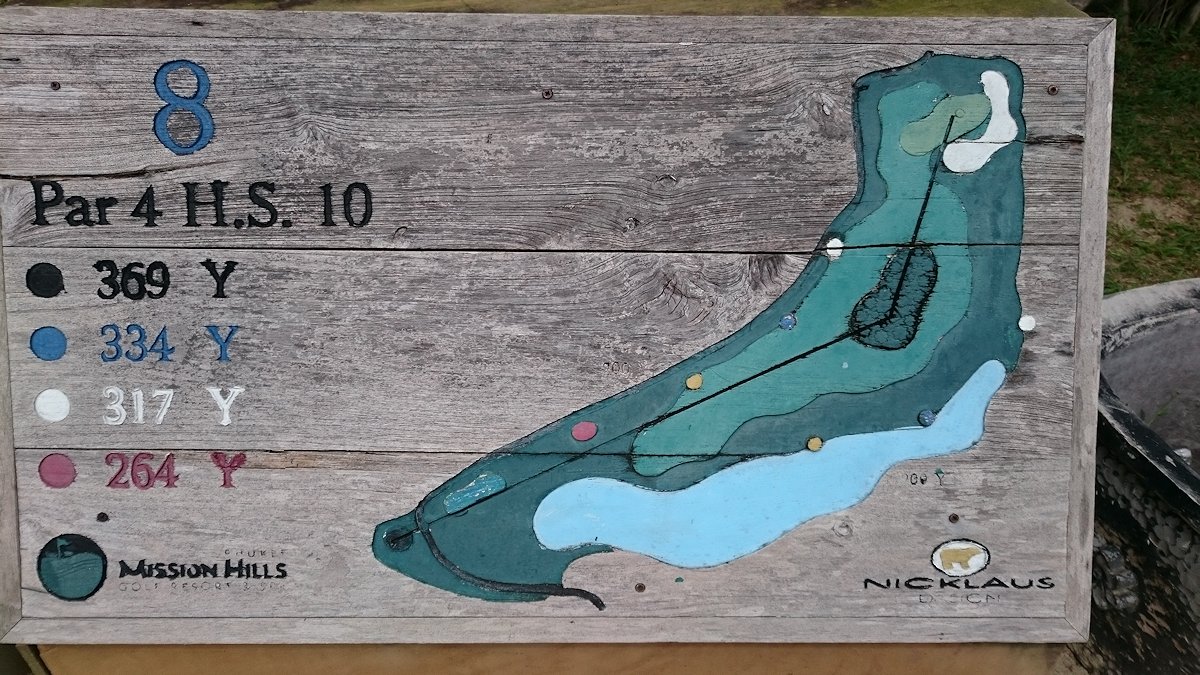 Hole8
