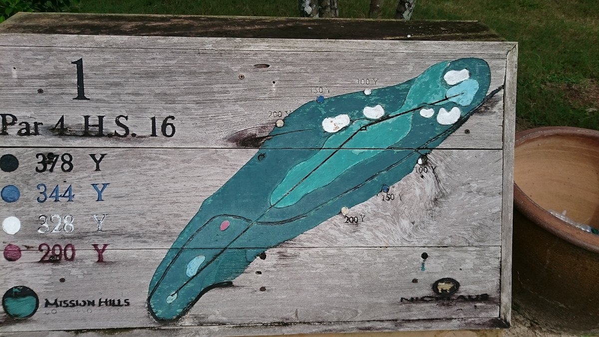 Hole1